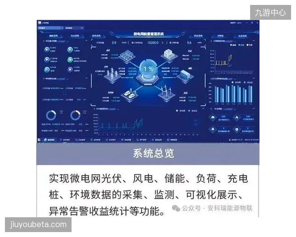 大型体育场馆凭借其微电网，正逐步承担起城市应急备用电源的角色，成为提升社区电网韧性的关键节点